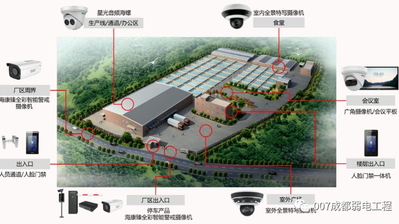 安防工程售后服务合同范本：保障与维护的基石